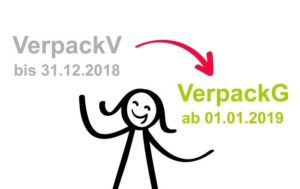 Das neue Verpackungsgesetz 2019 (VerpackG